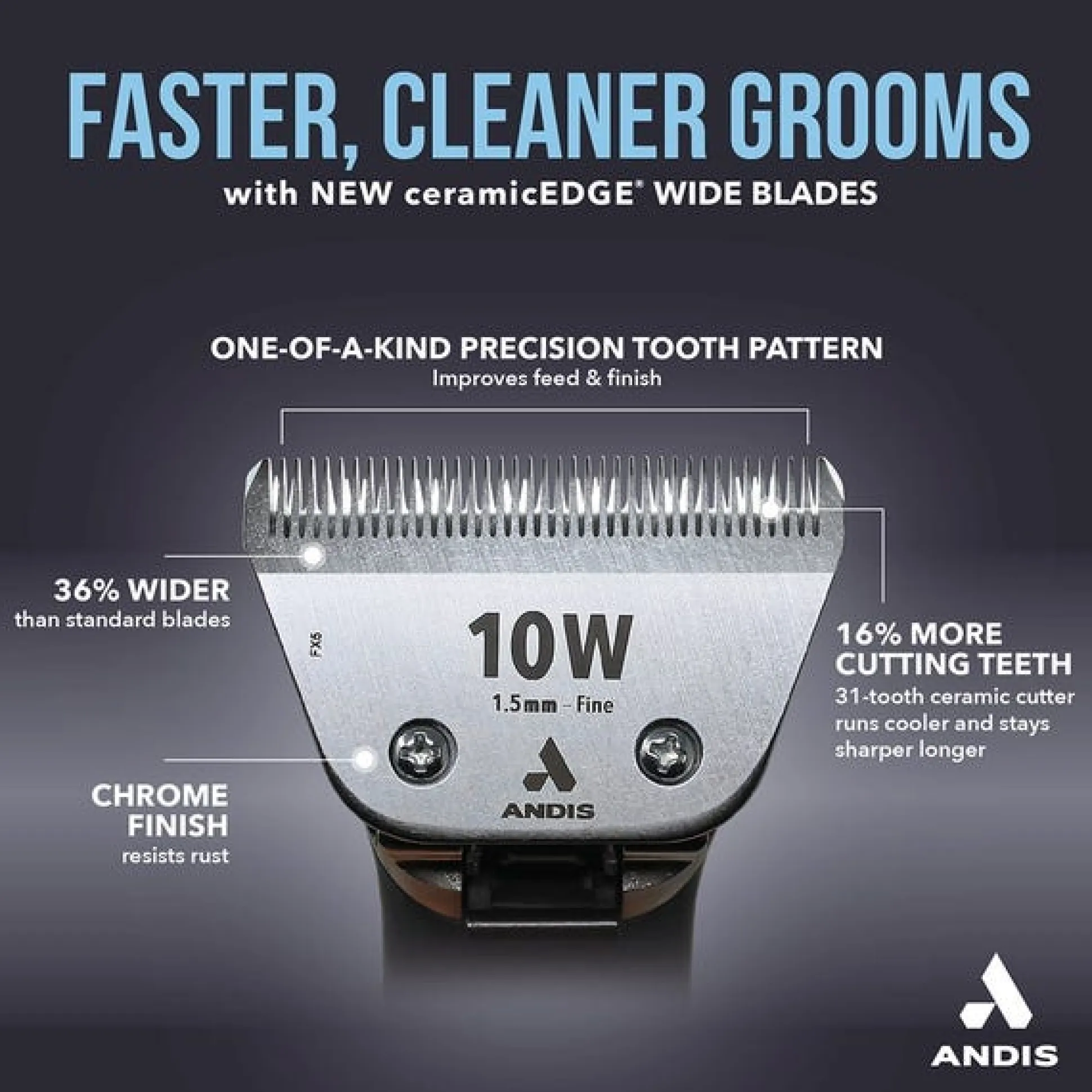 Andis ultraEDGE M-Force Wide Blades