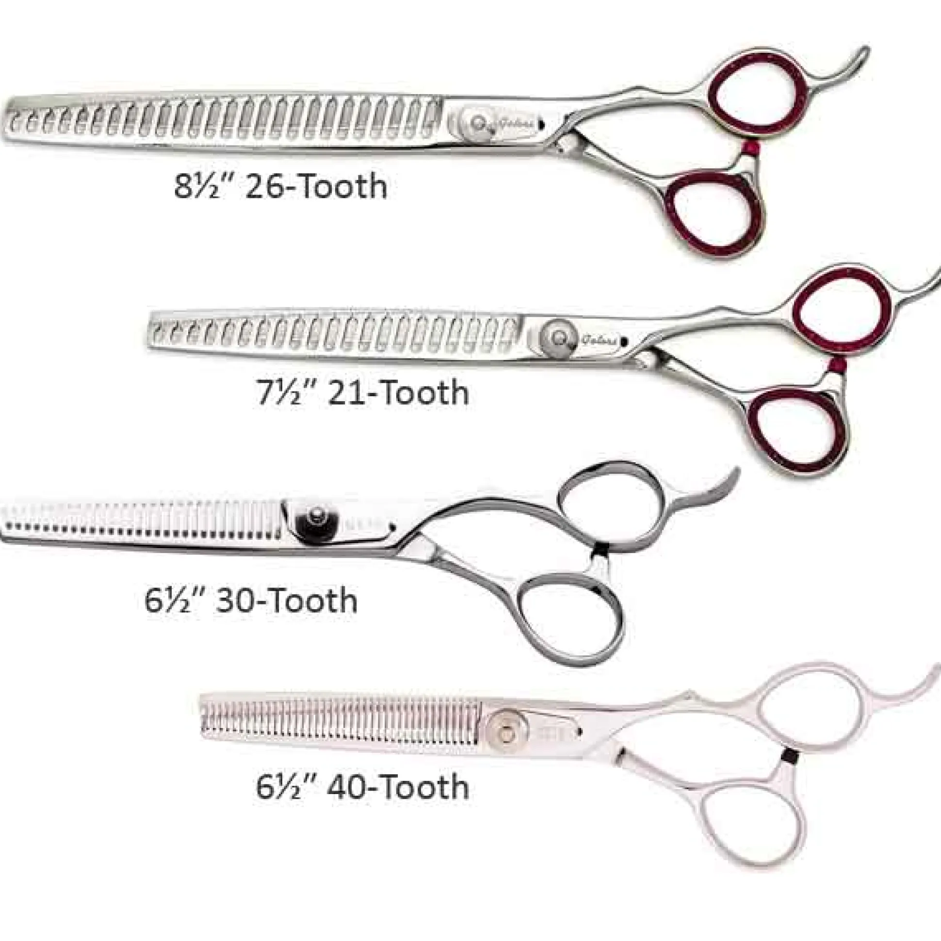 Geib Gator Blender Shears