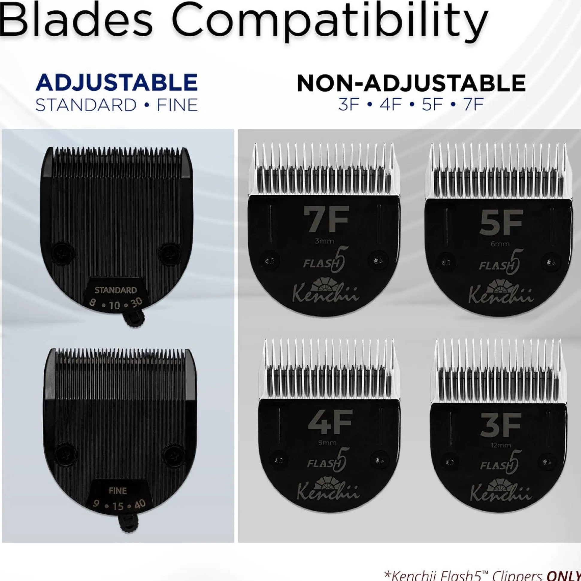 Kenchii Flash5 5-in-1 Digital Cordless Dog Hair Clipper