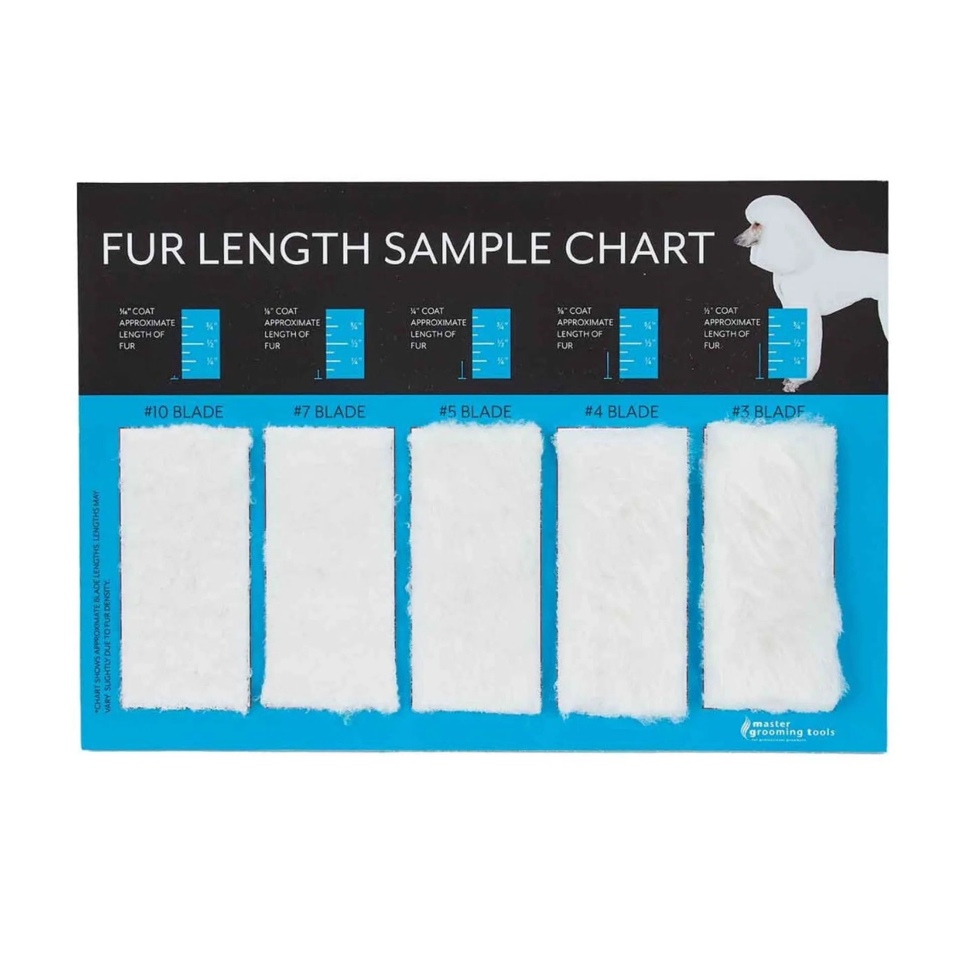 Master Grooming Tools Fur Length Sample Chart for Blades