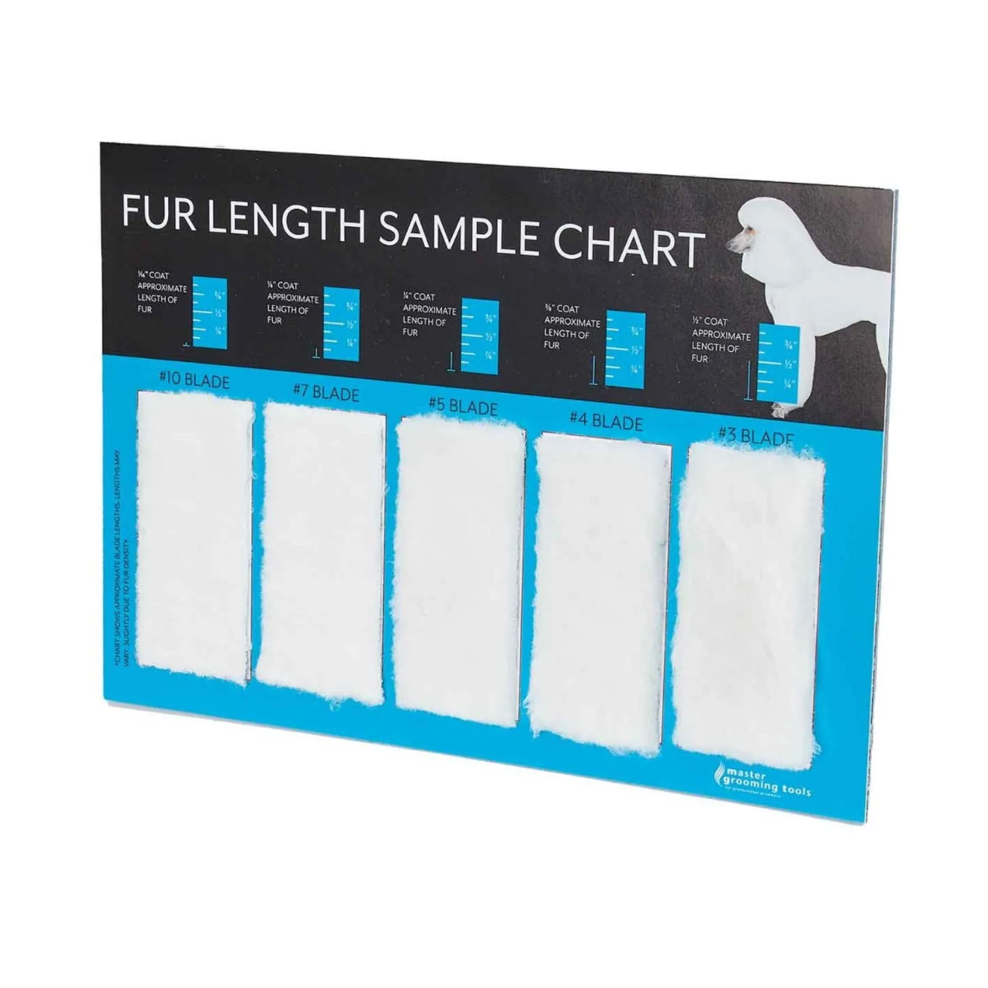 Master Grooming Tools Fur Length Sample Chart for Blades