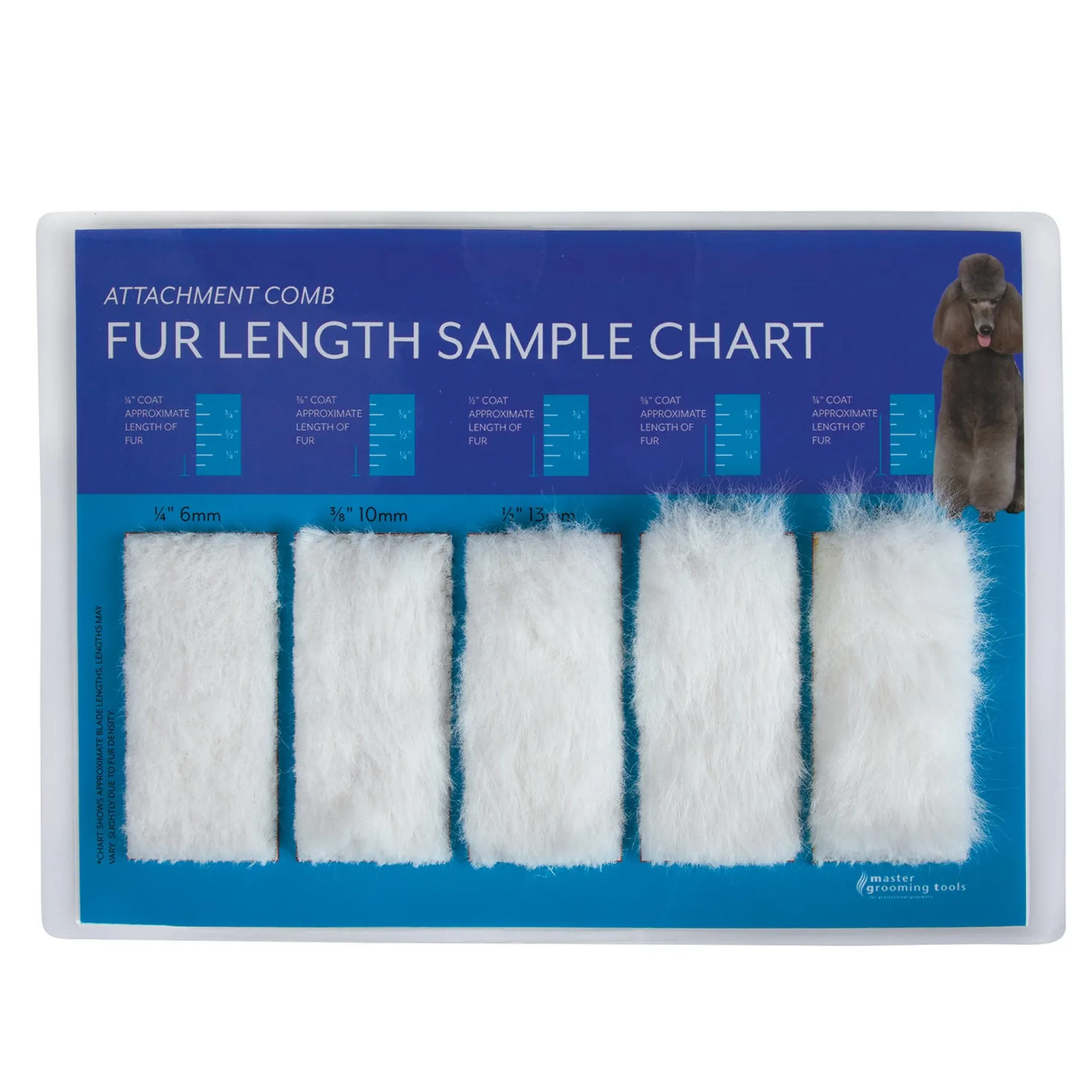 Master Grooming Tools Fur Length Chart for Attachment Combs