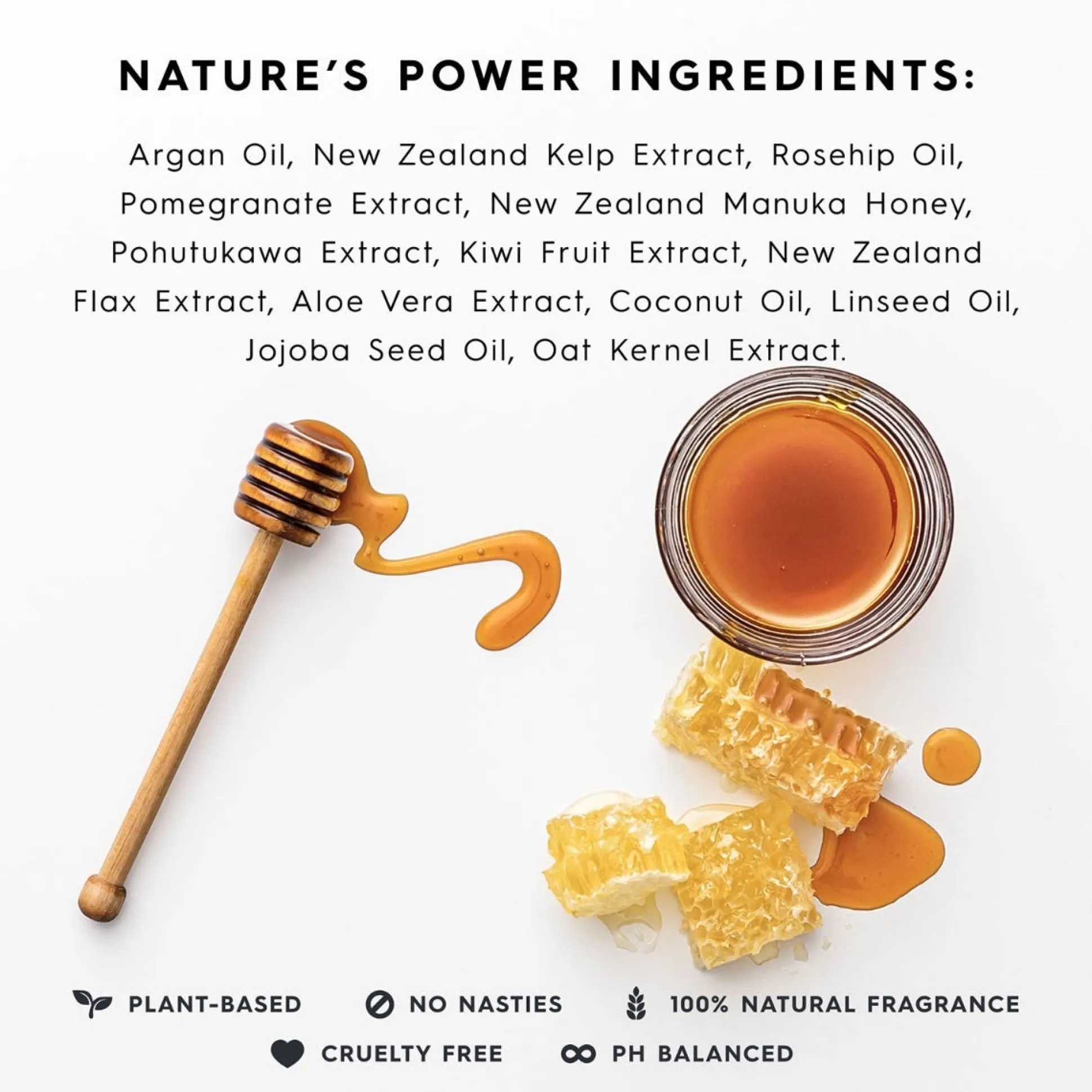 smith&burton Nourishing Shampoo Scent No. 2