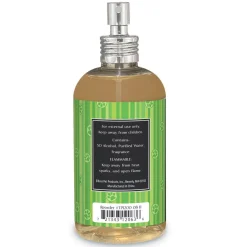 Top Performance Fursions Dog Grooming Colognes