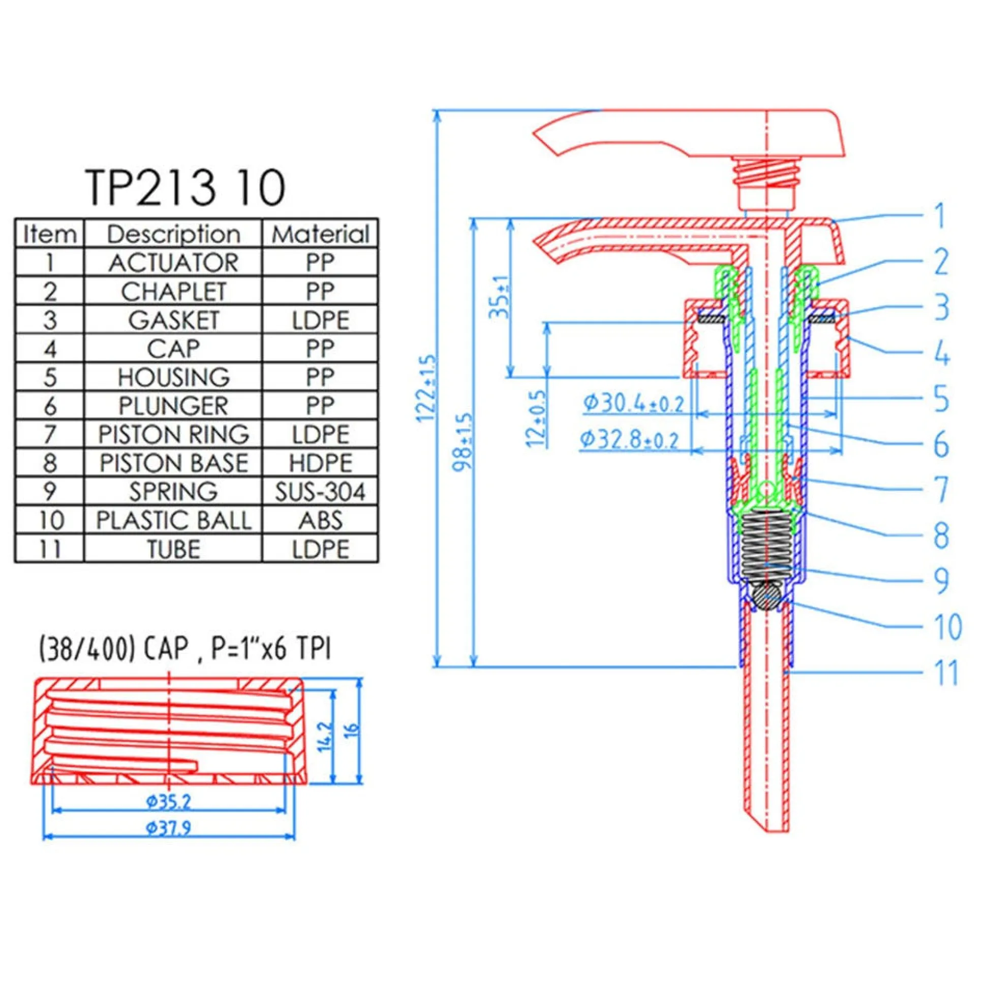 Top Performance Gallon Pump