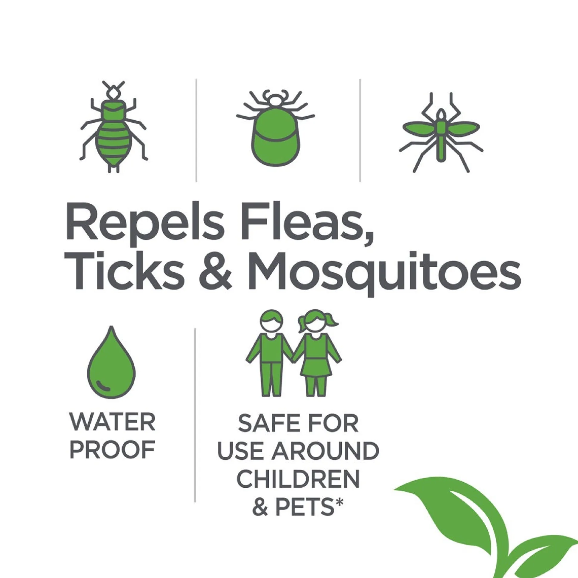 Vetality Naturals Flea and Tick Collars for Cats