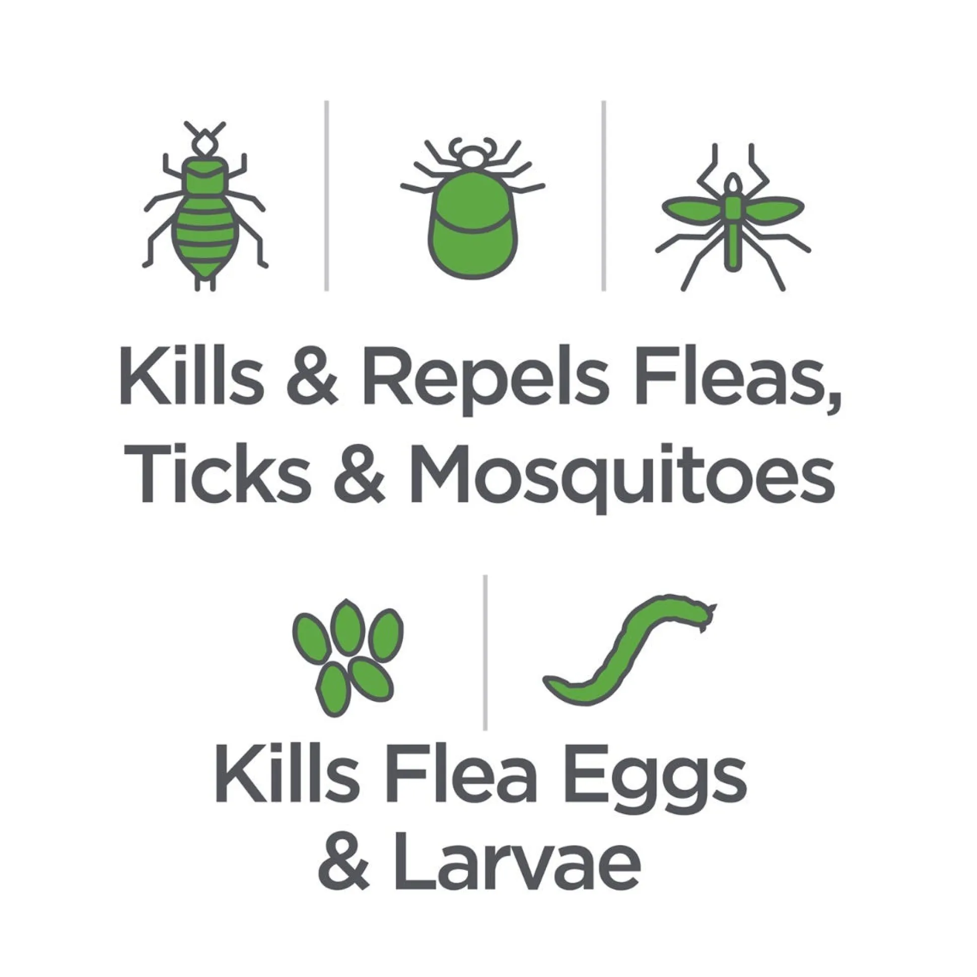 Vetality Naturals Flea & Tick Home Spray 32oz