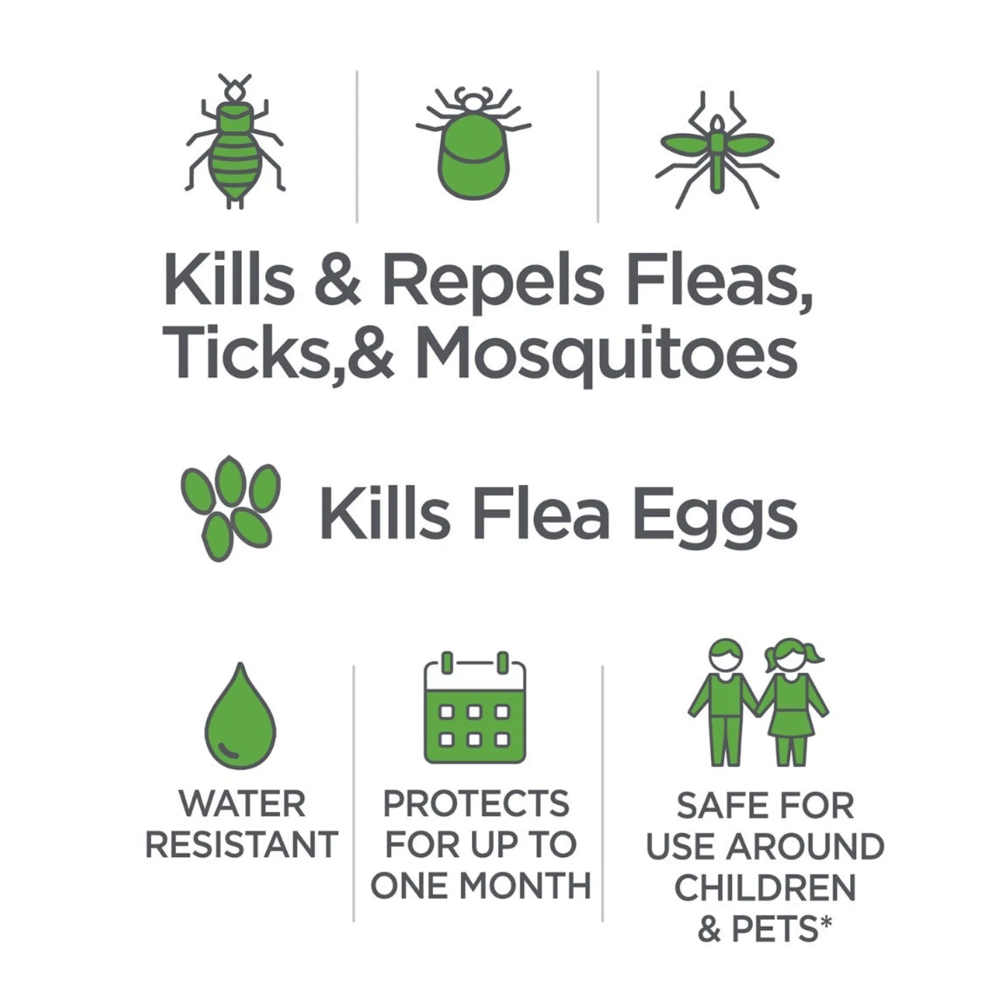 Vetality Naturals 3-Month Flea & Tick Topicals For Dogs
