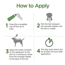 Vetality Naturals 3-Month Flea & Tick Topicals For Dogs
