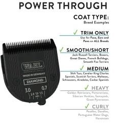 Wahl 5-in-1 Diamond Replacement Blade, Black