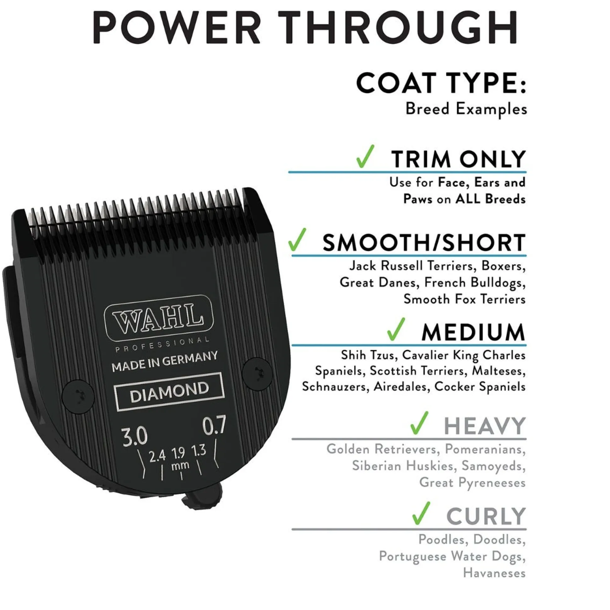 Wahl 5-in-1 Diamond Replacement Blade, Black