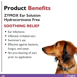 Zymox Ear Solution w/o HC 1.25oz